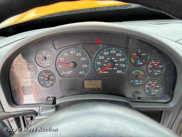 test