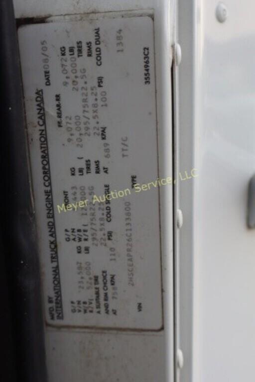 test