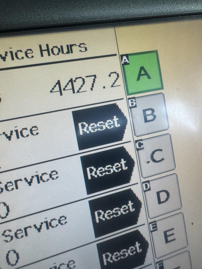 test