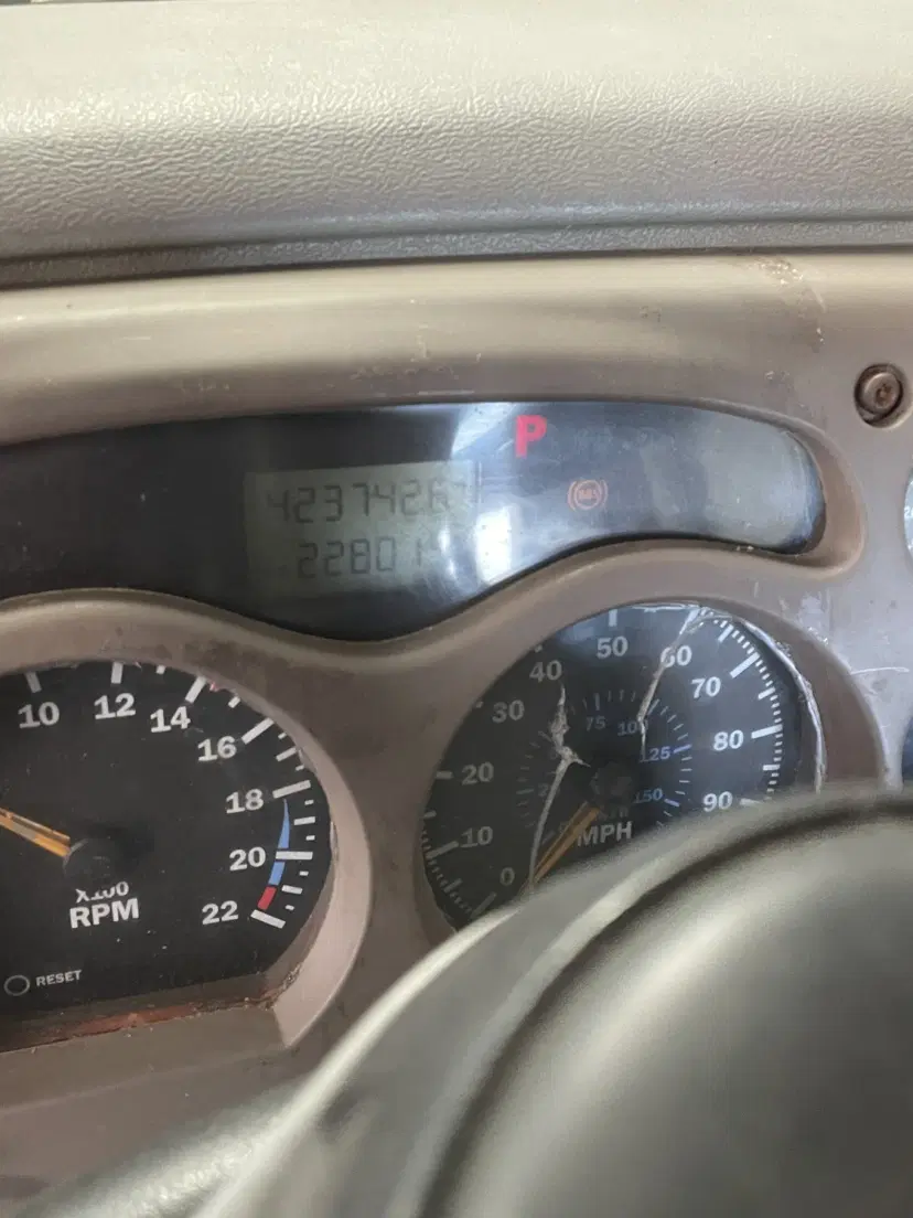test