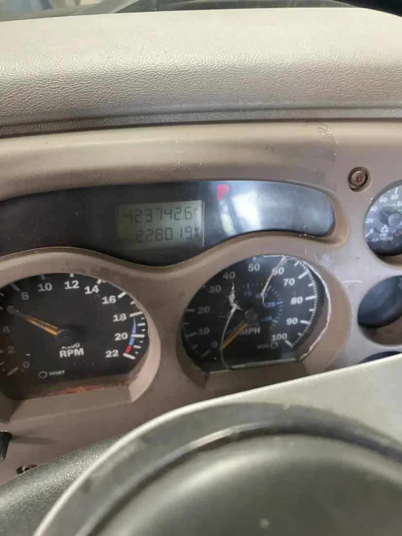 test