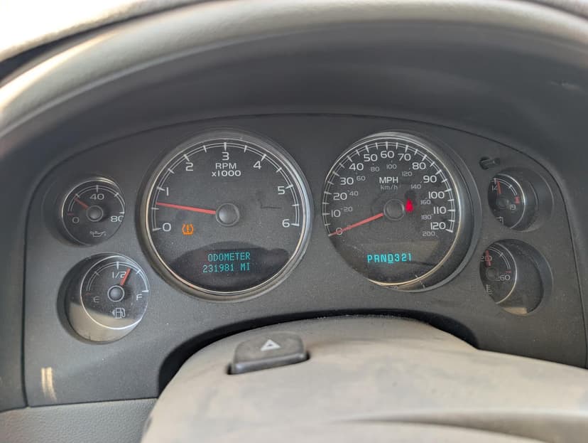 test