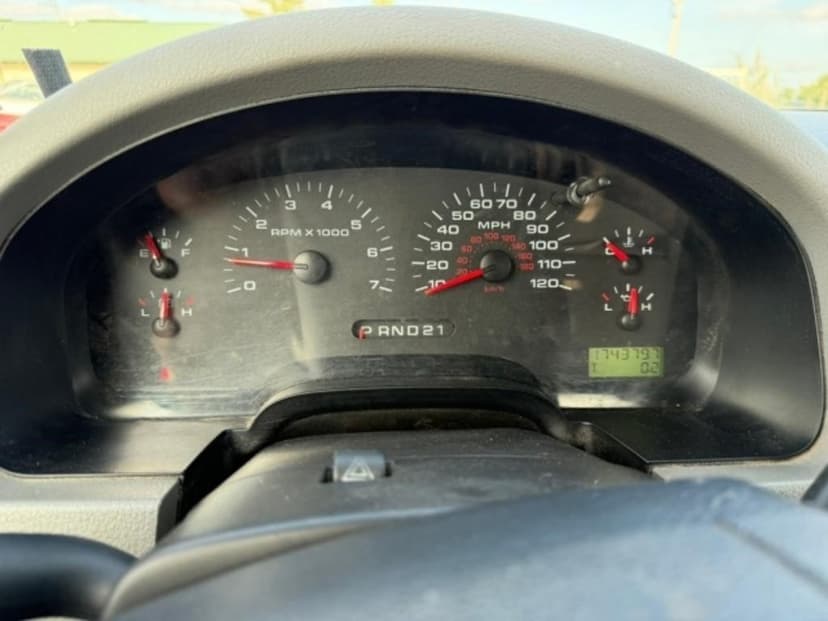 test