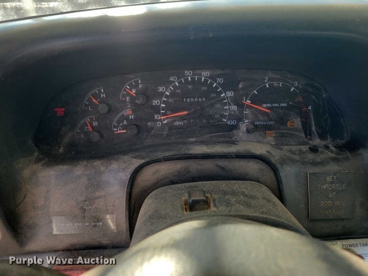 test