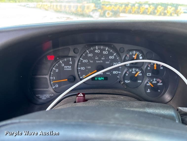 test