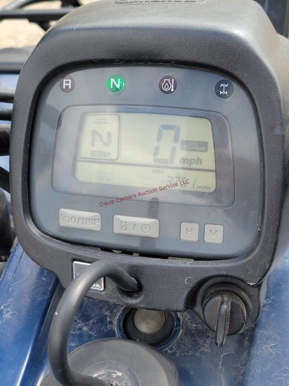 test