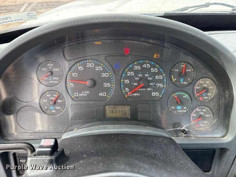 test