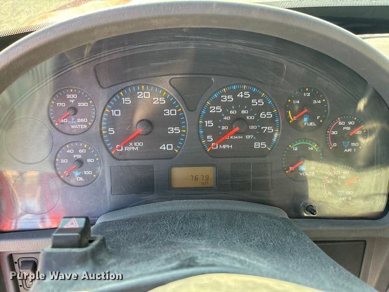 test
