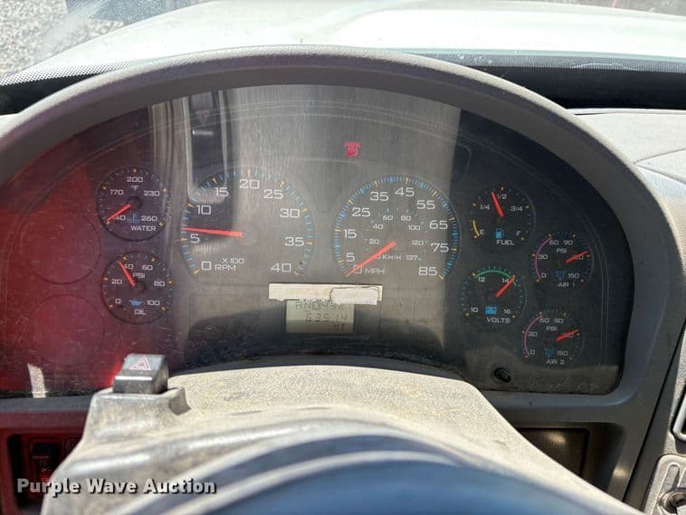 test