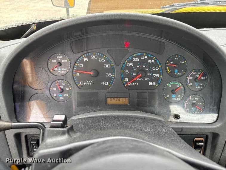 test