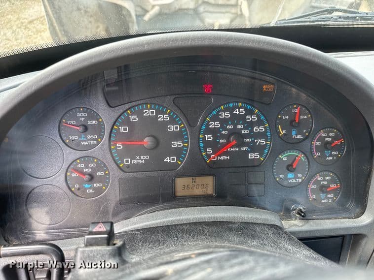 test