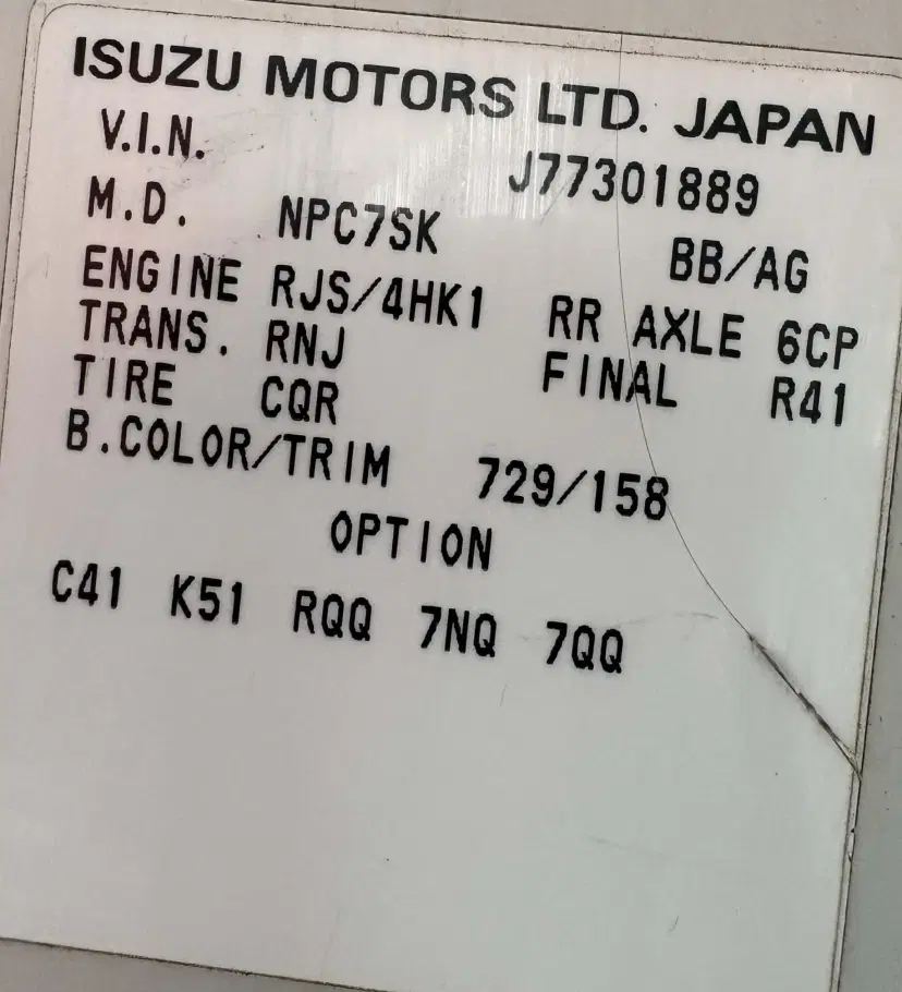 test