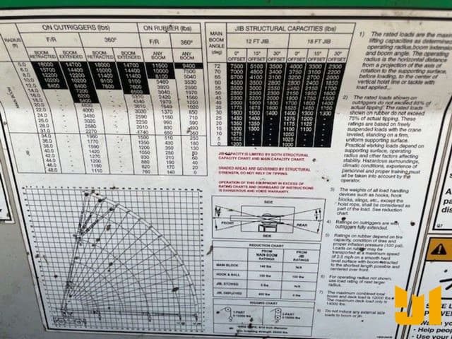 Image of Grove YB4409-2 equipment image 4