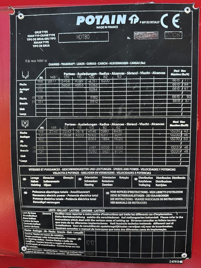 Image of Potain HDT80 equipment image 3