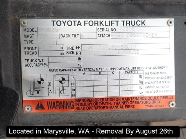 Image of Toyota 7FDU35 equipment image 4