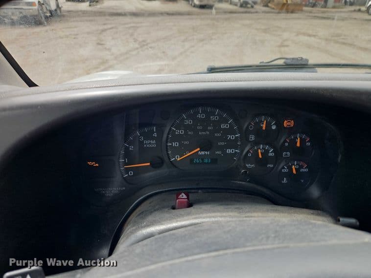 test