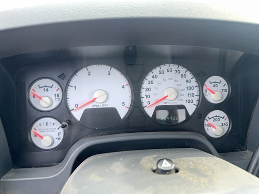 test