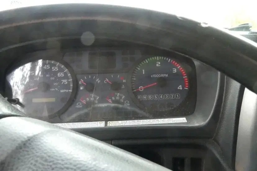 test