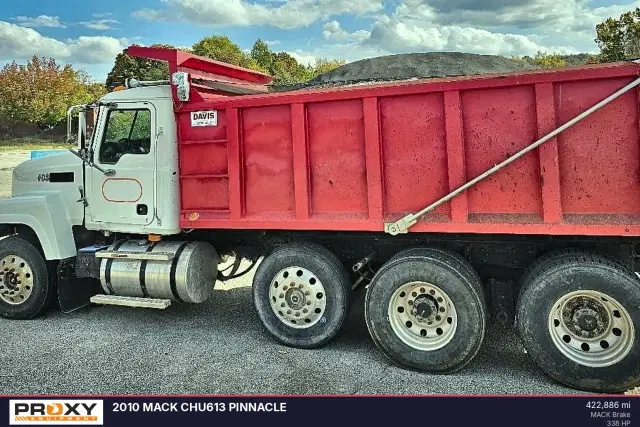Image of Mack Pinnacle CHU613 equipment image 3