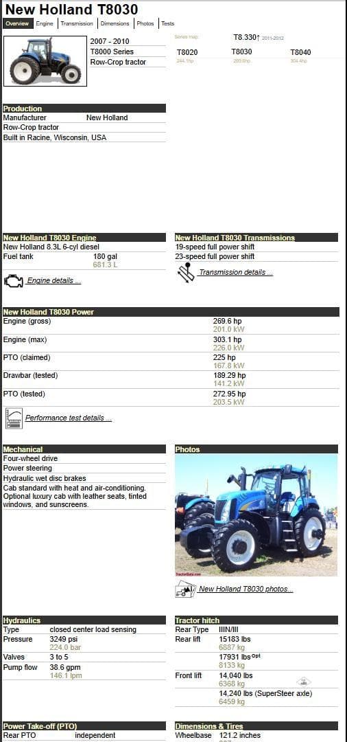 Image of New Holland T8030 Image 1