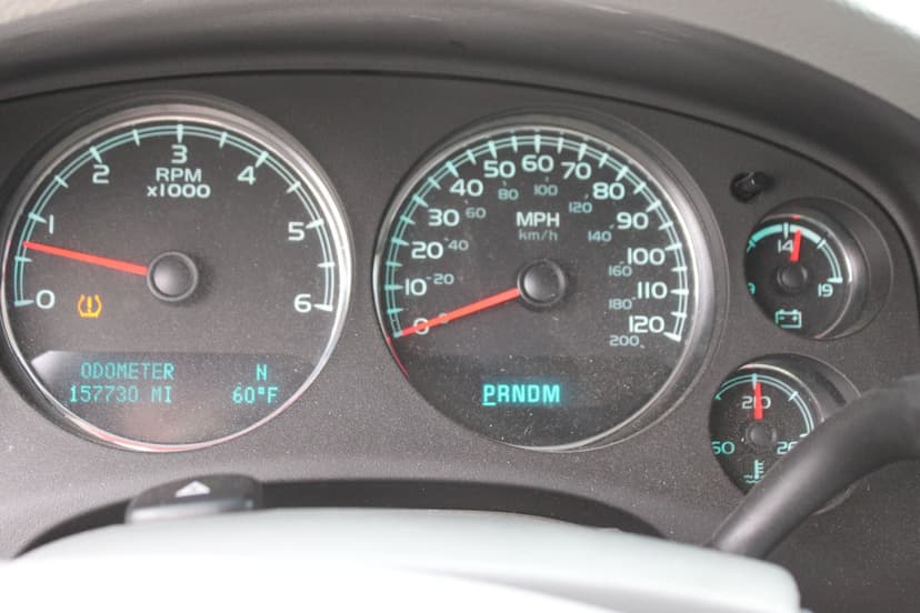 test