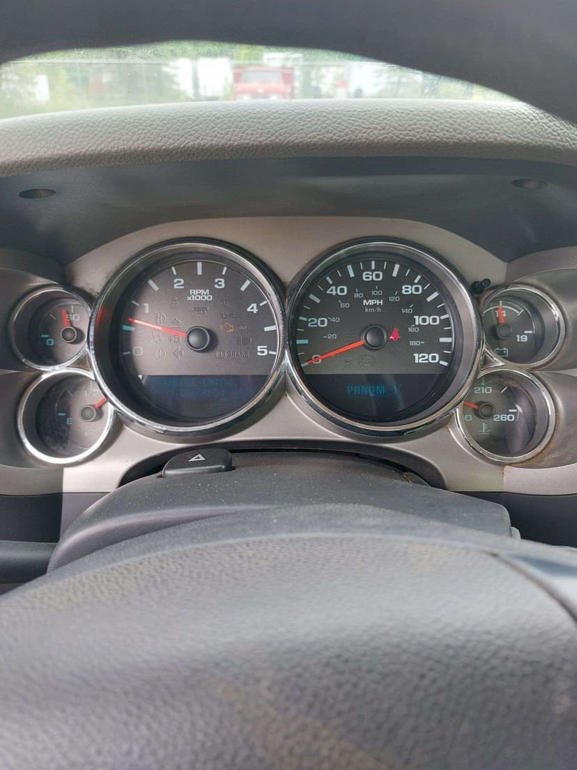 test