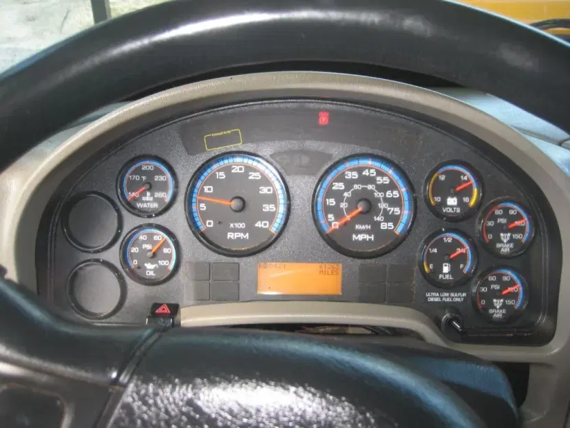 test