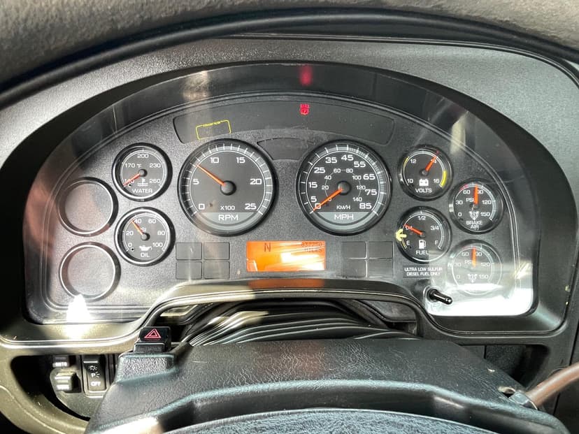 test