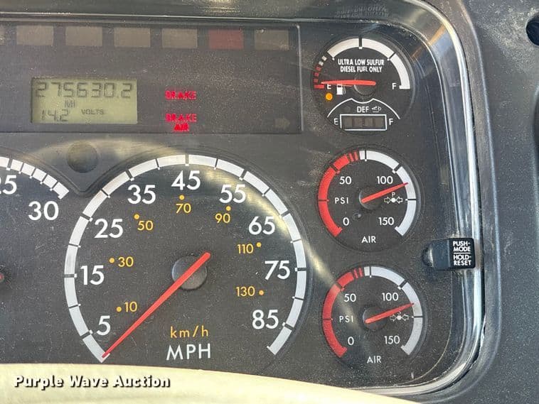 test