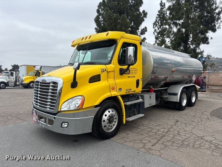test