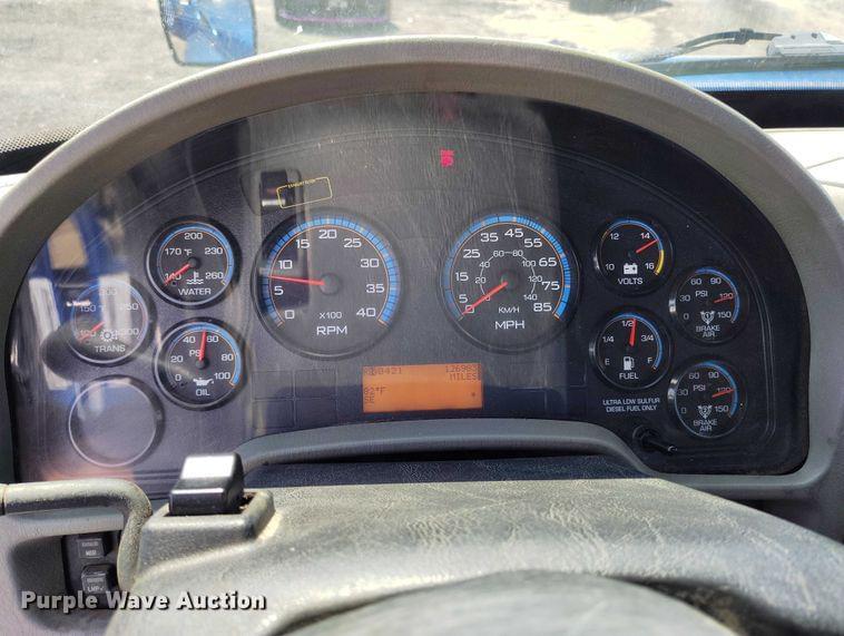 test