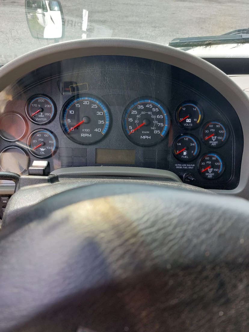 test