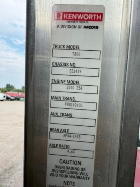 test