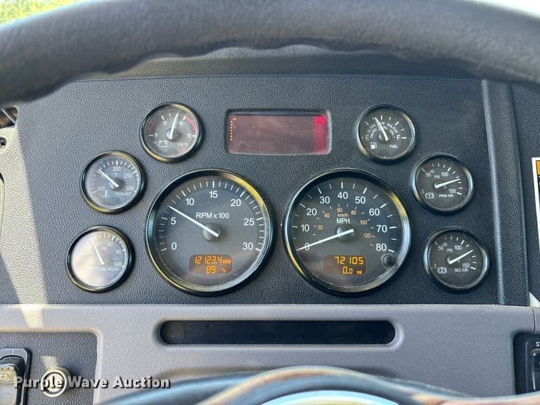 test
