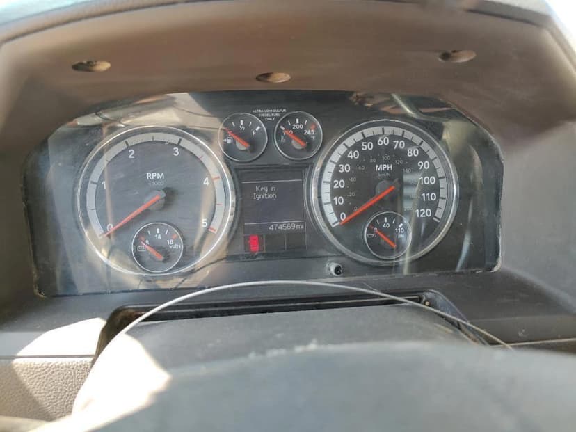 test