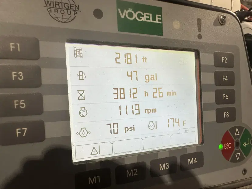 test