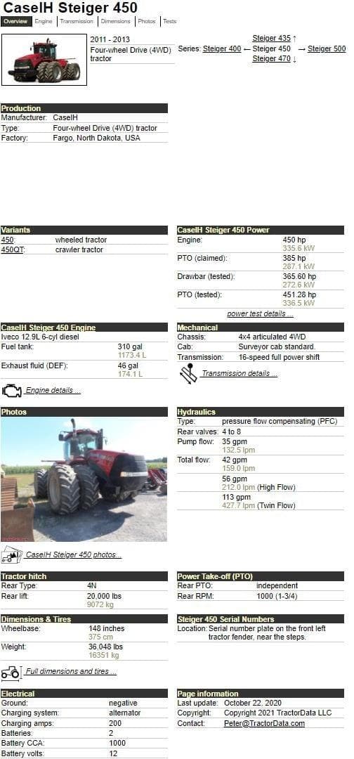 Image of Case IH Steiger 450 Image 1