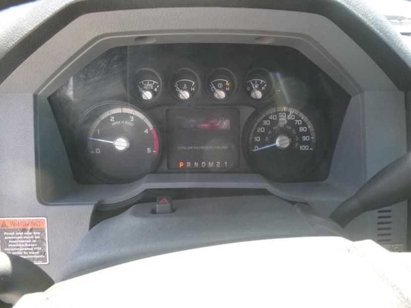test