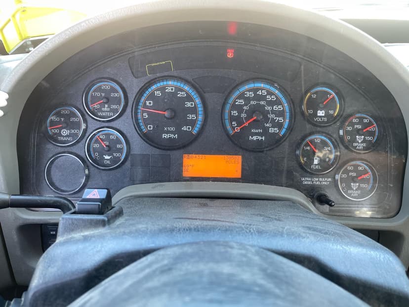 test