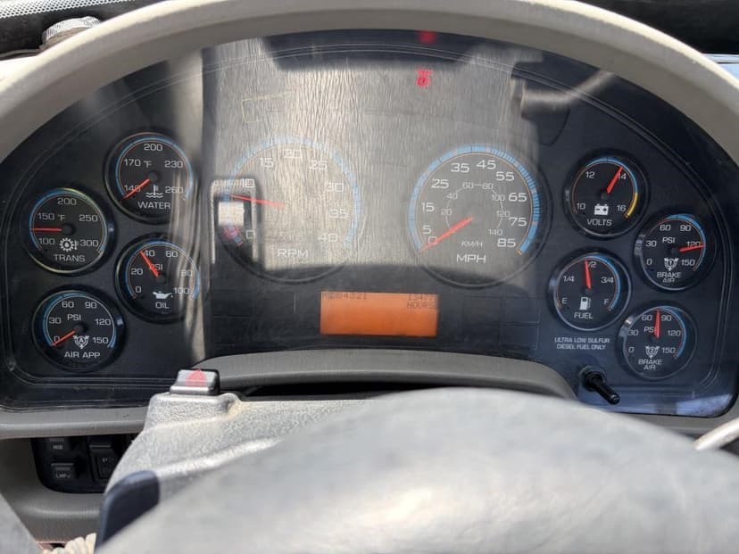 test