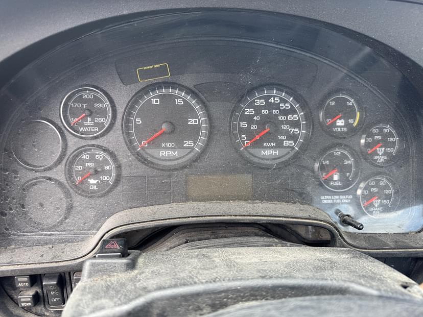 test