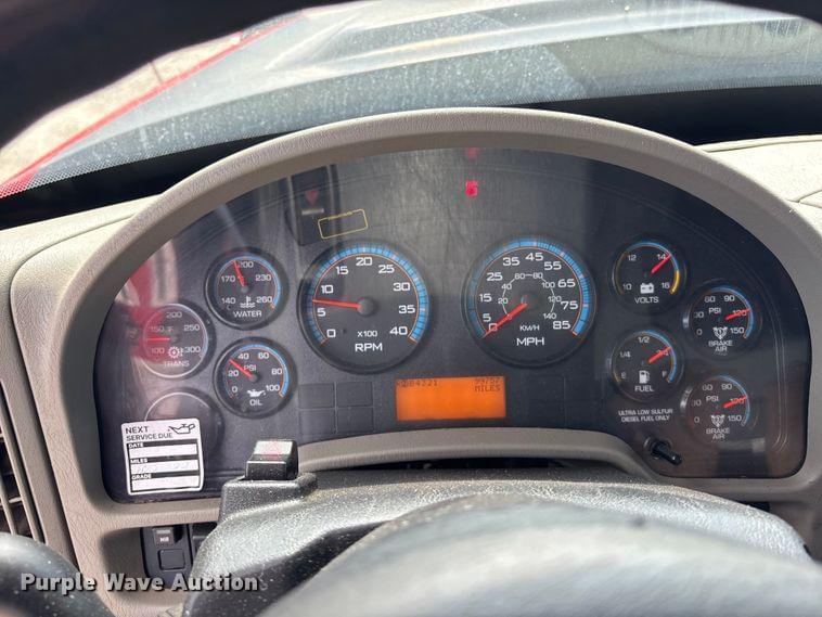 test
