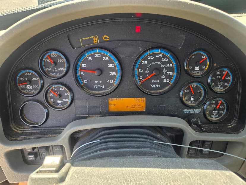 test
