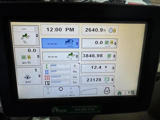 test