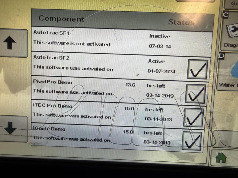 test