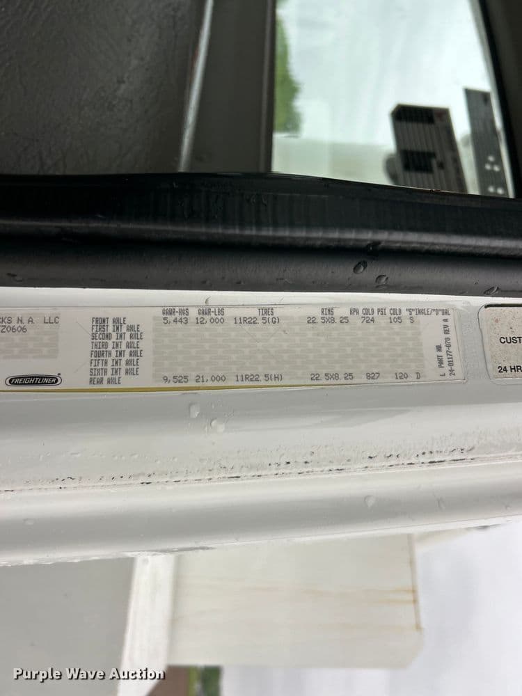 test