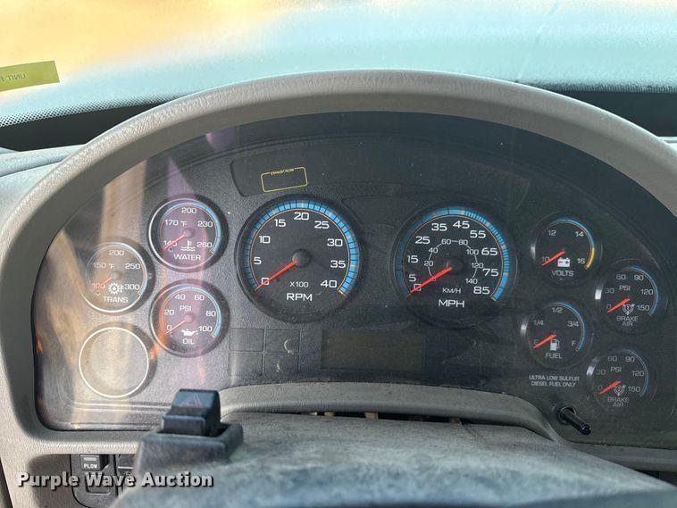 test