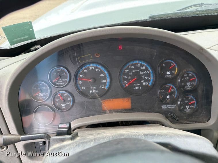 test
