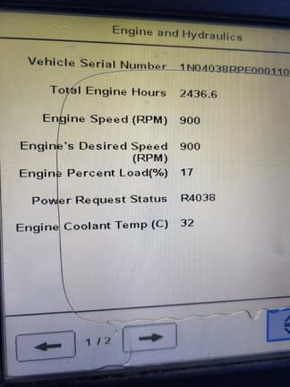 test