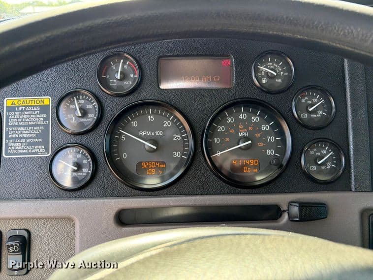 test